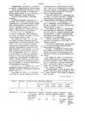 Способ лечения протейного дисбактериоза (патент 1266543)