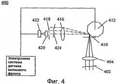 Датчик волнового фронта (патент 2431813)