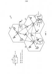 Управление запуском передачи обслуживания между одноадресной и многоадресной услугами (патент 2604424)