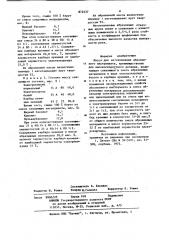 Масса для изготовления абразивного инструмента (патент 872237)