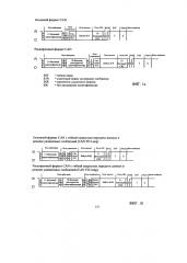 Способ и устройство для последовательной передачи данных с гибким размером сообщений и переменной длительностью бита (патент 2603534)