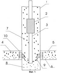 Способ разработки обводненной нефтяной залежи (варианты) (патент 2259473)