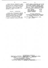 Состав для тантализации изделий (патент 815076)