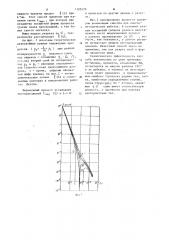 Способ геоэлектроразведки (патент 1125579)