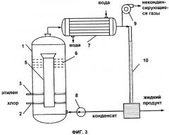 Вакуумный реактор жидкофазного хлорирования этилена (патент 2303483)