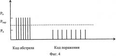 Лазерный имитатор стрельбы и поражения (патент 2537872)