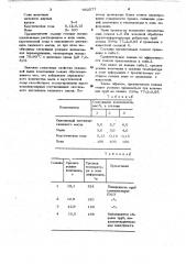 Смазка для холодной обработки металлов давлением (патент 662577)