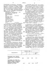 Самотвердеющая смесь для изготовления литейных форм и стержней (патент 899223)