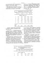 Хроматографический способ количественного определения ионов в растворе (патент 693251)
