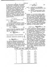 Способ импульсной электрохимической размерной обработки (патент 1002123)