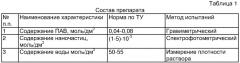 Бактерицидный раствор и способ его получения (патент 2341291)