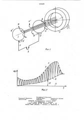 Электродвигатель с блоком для измерения механической характеристики (патент 1163426)