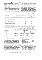 Сырьевая смесь для приготовления жаростойкого бетона (патент 992478)