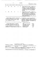 Состав термостойкого покрытия (патент 1449293)