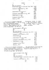 Способ получения этанэтиленовой фракции (патент 1518332)