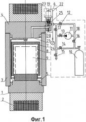 Газостат (патент 2396146)