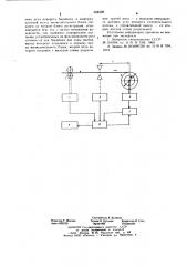 Устройство измерения длины материала при намотке на барабан (патент 658398)