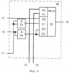 Способ и ассоциативное матричное устройство для обработки строковых данных (патент 2569567)