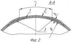 Корпус твердотопливного ракетного двигателя из композиционного материала (патент 2403423)