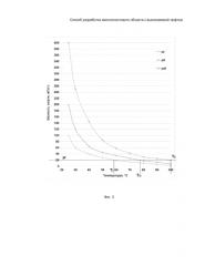 Способ разработки многопластового объекта с высоковязкой нефтью (патент 2584703)