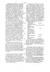 Индикаторный состав для контроля герметичности изделий (патент 1116330)