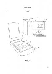 Устройства и способы, которые порождают параметризованные символы для преобразования изображений документов в электронные документы (патент 2625020)