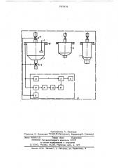 Устройство управления дозирова-нием компонентов ячеистобетоннойсмеси (патент 797879)