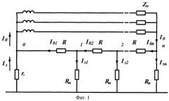 Способ автоматического контроля параметров нулевого провода воздушных линий 0,4 кв (патент 2356151)