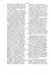 Адаптивное устройство декодирования кода манчестер (патент 1640826)