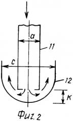 Печь непрерывного рафинирования магния (патент 2400685)