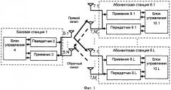 Способ передачи-приема сигнала в многопользовательской системе радиосвязи с множеством передающих и множеством приемных антенн (патент 2398359)