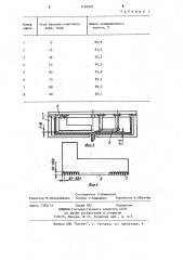 Чашевой окомкователь (патент 1194901)