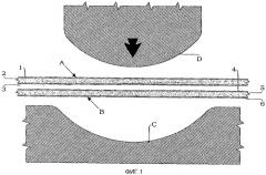 Способ изгибания гипсокартонных панелей и элементы строительных конструкций, полученные этим способом (патент 2286251)