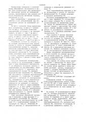 Устройство для изготовления гибкого абразивного инструмента (патент 1458189)