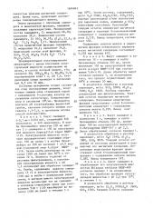 Способ переработки сыннырита (патент 1604843)