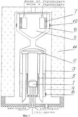 Калориметрический способ измерения расхода горючих газов (патент 2256156)