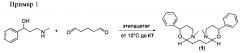 Противомикробные соединения (патент 2643143)