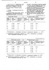 Способ химического полирования цветных металлов и сплавов (патент 1067084)