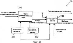 Коррекция ошибок для систем распознавания речи (патент 2379767)