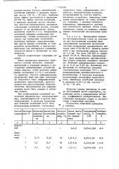 Способ дуговой сварки порошковой проволокой (патент 1131616)