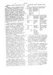 Способ получения железорудных окатышей с остаточным углеродом (патент 1617021)