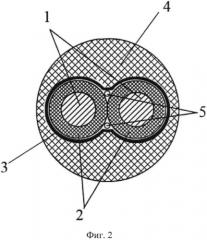 Кабель связи (патент 2568859)