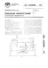 Разбрасыватель минеральных удобрений на склонах (патент 1233830)