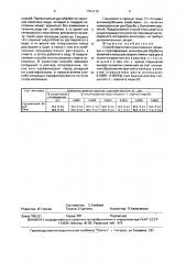 Способ подготовки виноградных прививок к стратификации (патент 1634172)