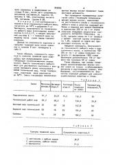 Способ сохранения витаминов в растительных кормах (патент 942662)