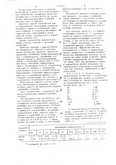 Способ переработки сульфидных медно-никелевых руд и концентратов (патент 1155624)