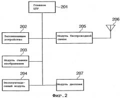 Устройство и способ связи (патент 2350043)