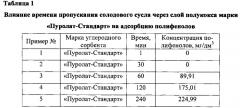 Способ стабилизации солодовых напитков (патент 2575094)