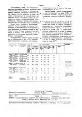 Способ приготовления кормовой добавки для птицы из отхода сахарного производства - дефеката (патент 1556630)