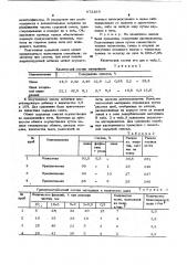 Сырьевая смесь для получения портландцементного клинкера (патент 672169)